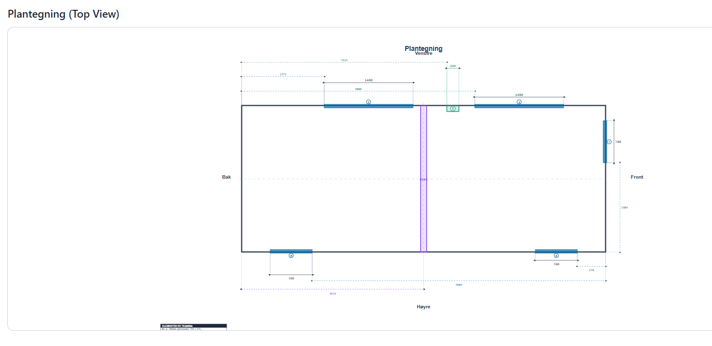 Generated automatically per wall